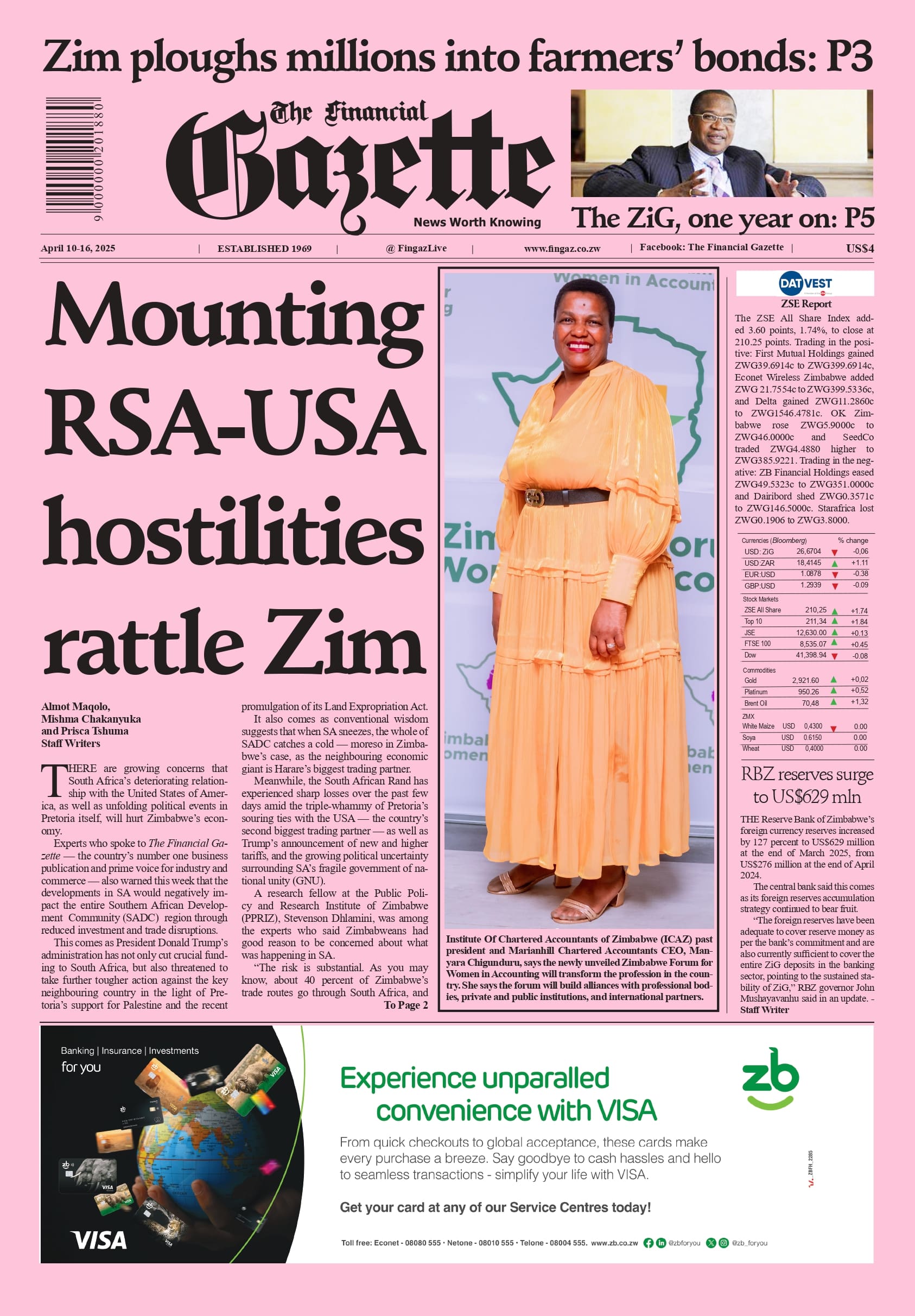 Thursday 10 April 2025
