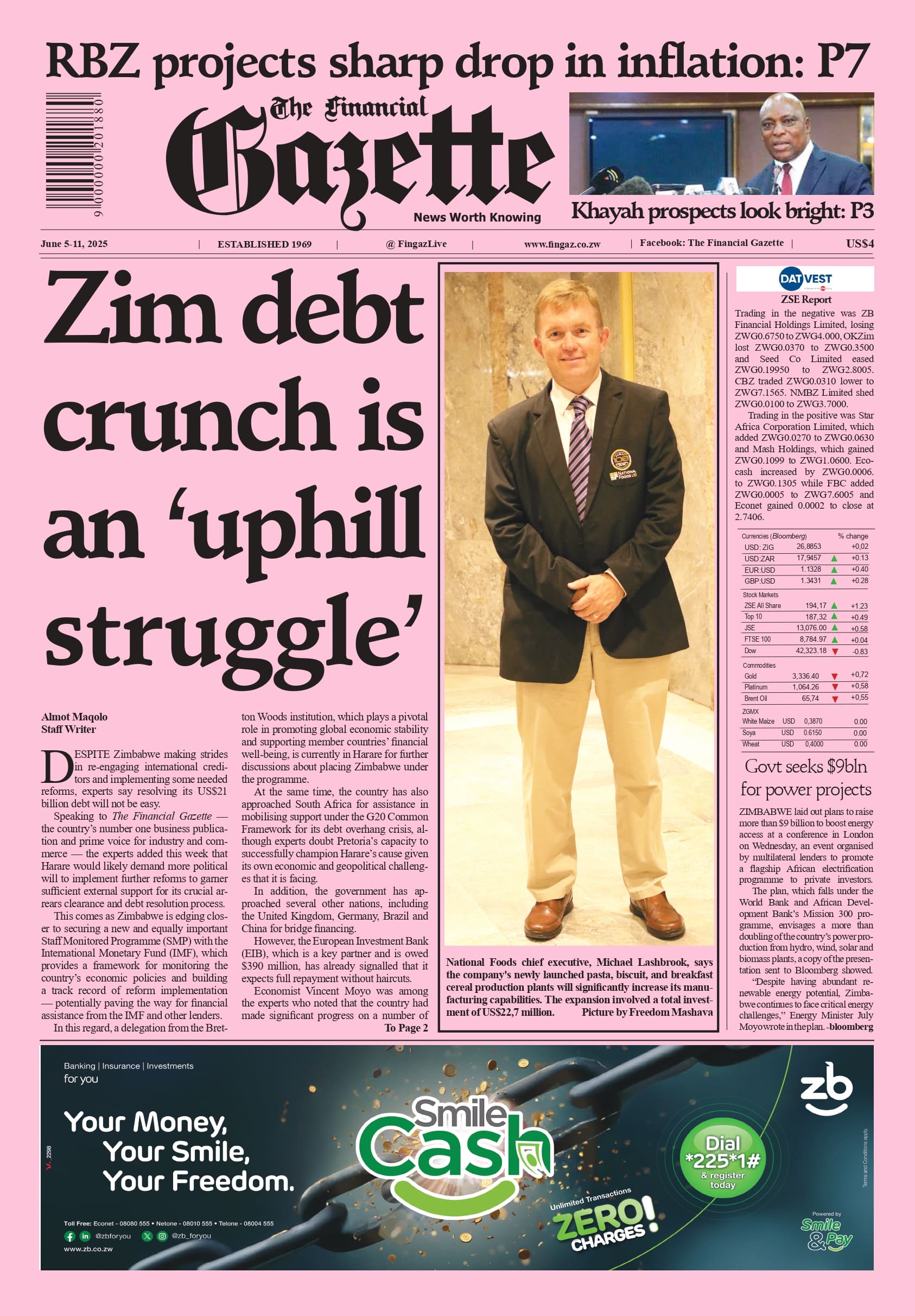 Thursday 5 June 2025